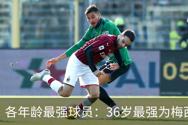 各年龄最强球员：36岁最强为梅西，39岁最强为C罗